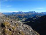 Passo Pordoi - Porta Vescovo